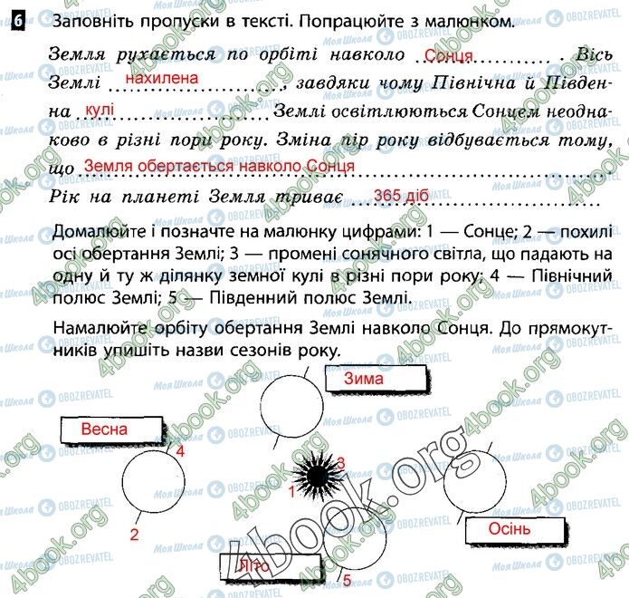 ГДЗ Природознавство 5 клас сторінка В1 (6)